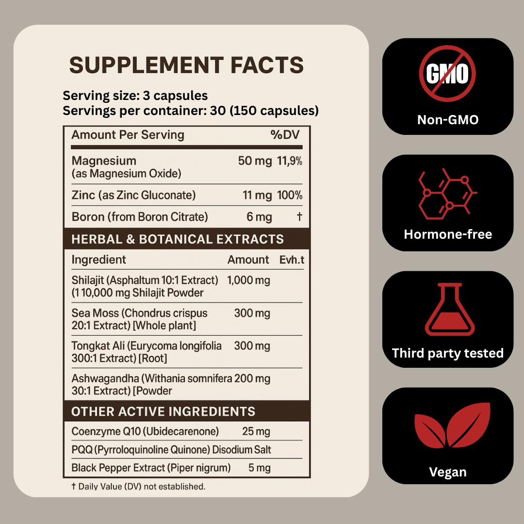 Natural Testosterone Booster
