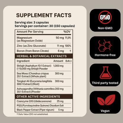 Natural Testosterone Booster