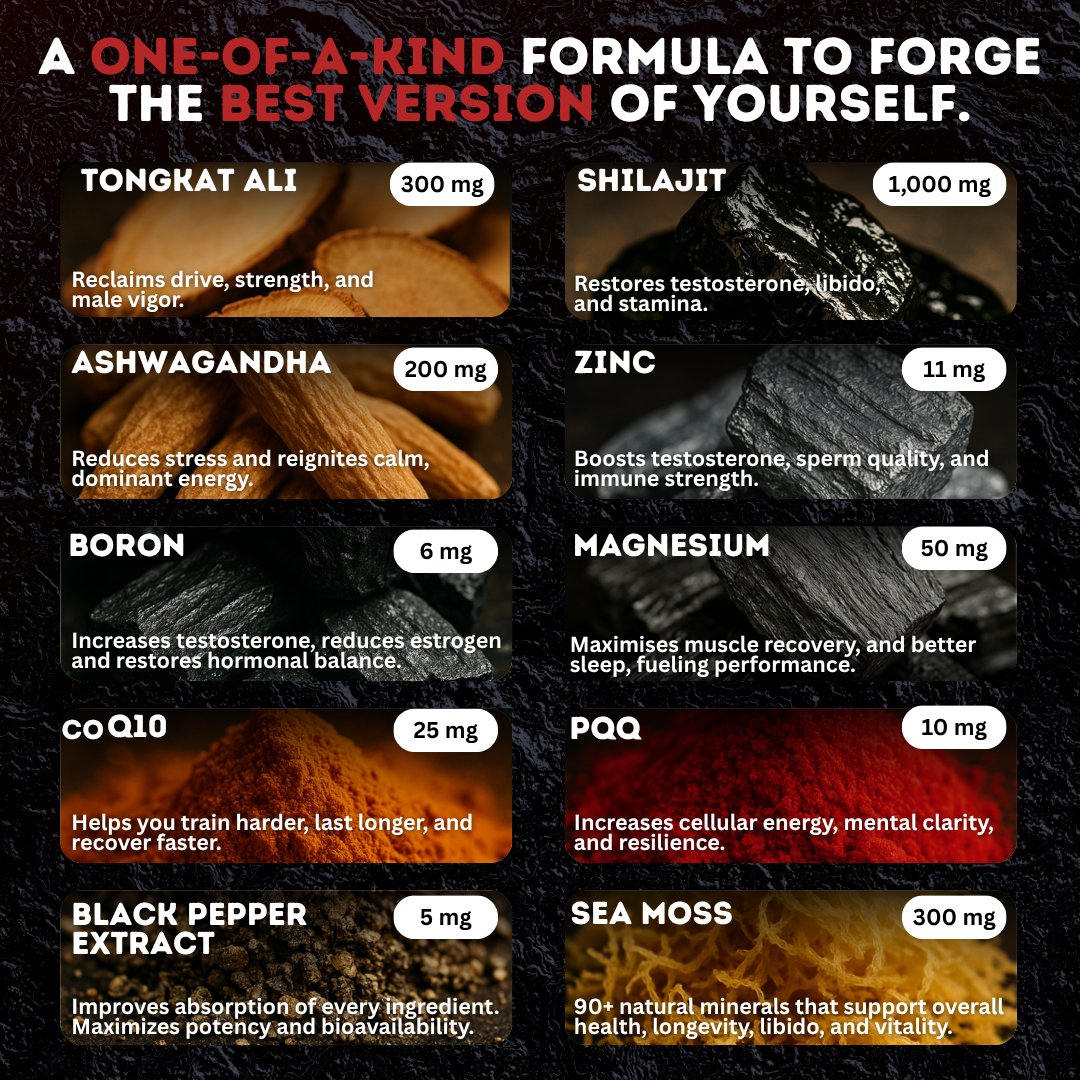 Natural Testosterone Booster