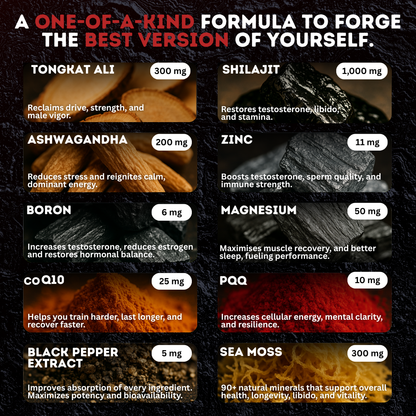 Natural Testosterone Booster