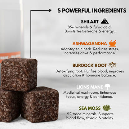 5 IN 1 PEAK MALE PERFORMANCE GUMMIES