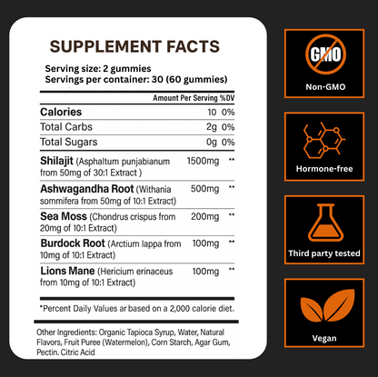 5 IN 1 PEAK MALE PERFORMANCE GUMMIES